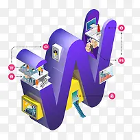 紫色英文字母