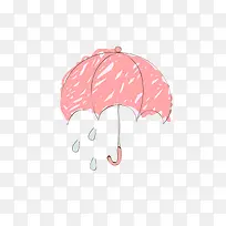 手绘雨伞