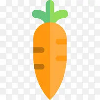Carrot 图标