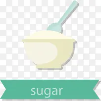 糖原料矢量