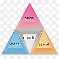 彩色立体三角形图