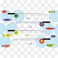 卡通鱼竿