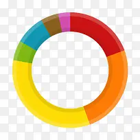 彩色数据圆环