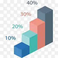 矢量立体柱形图