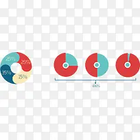 圆环数据分析图表