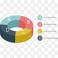 立体环形图表