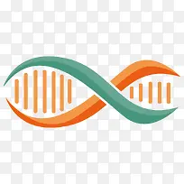简约DNA双螺旋设计