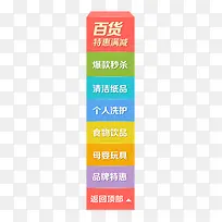 百货导航