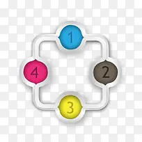 ppt  数字标签