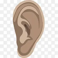 耳朵png元素