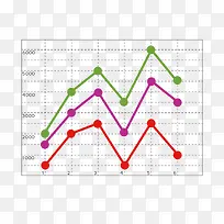 矢量线型折线指示统计图