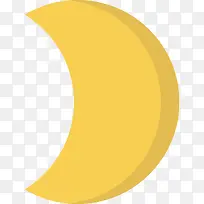 Moon相图标