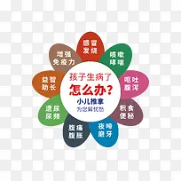 小儿推拿为您解忧愁