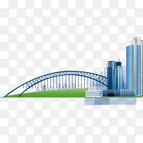 城市
