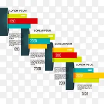 商务信息图表示意图