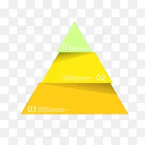 黄色三角形信息图表