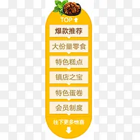 黄色夏季食物标签