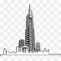 线型城市