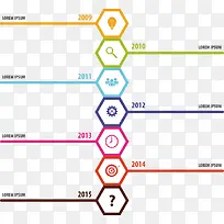 矢量六边形信息