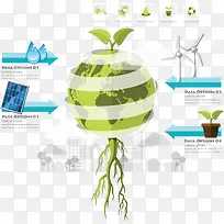 地球能源环保信息ppt元素