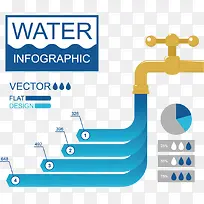 矢量创意水龙头