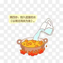 做鸡块步骤