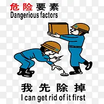 矢量危险要素