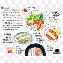 美食食材食谱图