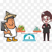 手绘农民元素