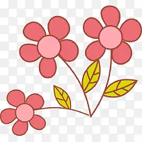卡通手绘小花