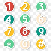 数字