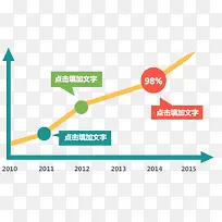 创意折线统计图