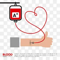 扁平献血设计