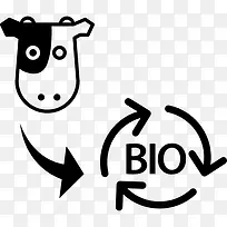 牛粪生物质量图标