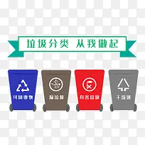 垃圾回收分类34
