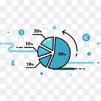 矢量手绘饼状图