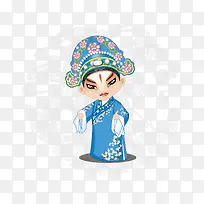 戏曲人物