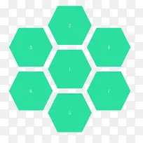 数字六边形