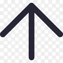 置顶