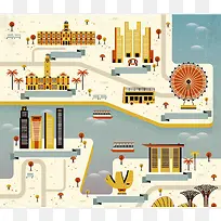 手绘矢量旅游新加坡景点地图海报背景