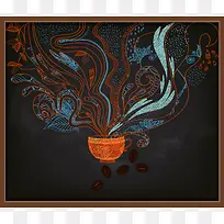 咖啡花纹菜单海报背景模板