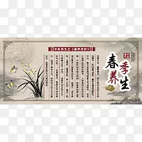 中国医药主题海报