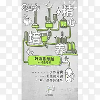 手绘招聘海报