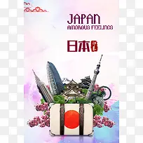 旅游活动背景
