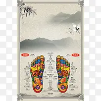 中国风足道穴位图海报背景素材