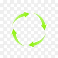 绿色循环箭头