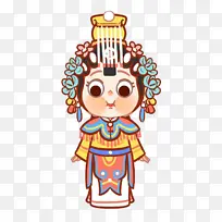 中国神话传统人物之旦角