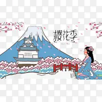 樱花季樱花烂漫只为你开