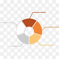 橙色饼状分布图