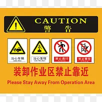 禁止靠近 标识牌